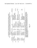 Genetic Lesion Associated With Cancer diagram and image