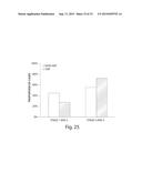 Genetic Lesion Associated With Cancer diagram and image