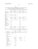 Genetic Lesion Associated With Cancer diagram and image