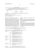 Genetic Lesion Associated With Cancer diagram and image