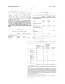 Genetic Lesion Associated With Cancer diagram and image