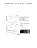 DROPLET-BASED MICROFLUIDIC DEVICE HAVING A PLURALITY OF REACTION SITES diagram and image