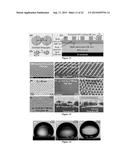 DROPLET-BASED MICROFLUIDIC DEVICE HAVING A PLURALITY OF REACTION SITES diagram and image