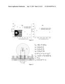 DROPLET-BASED MICROFLUIDIC DEVICE HAVING A PLURALITY OF REACTION SITES diagram and image