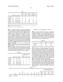 ROLLING BEARING diagram and image