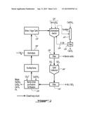 CLOSED LOOP METHOD FOR GOLD AND SILVER EXTRACTION BY HALOGENS diagram and image