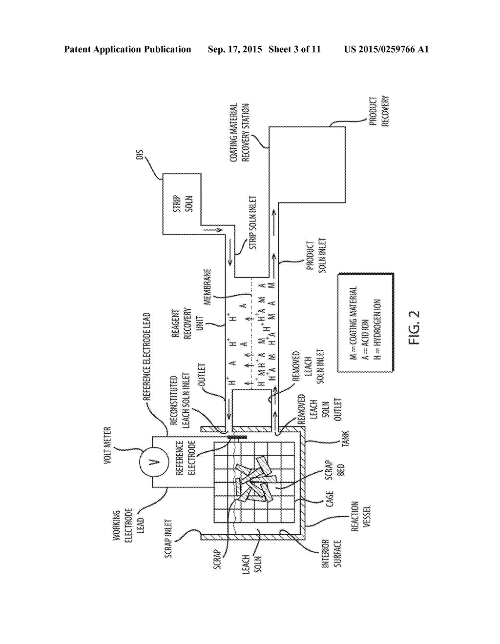 DECOATING OF COATED MATERIALS - diagram, schematic, and image 04