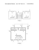 SPUTTERING APPARATUS AND MANUFACTURING METHOD OF MAGNETORESISTIVE ELEMENT diagram and image