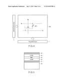 SPUTTERING APPARATUS AND MANUFACTURING METHOD OF MAGNETORESISTIVE ELEMENT diagram and image