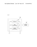 ATOMIC LAYER DEPOSITION APPARATUS diagram and image