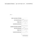 ATOMIC LAYER DEPOSITION APPARATUS diagram and image