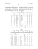 DISPERSION OF METAL NANOPARTICLES, METHOD FOR PRODUCING THE SAME, AND     METHOD FOR SYNTHESIZING METAL NANOPARTICLES diagram and image