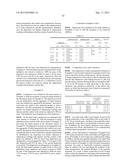 DISPERSION OF METAL NANOPARTICLES, METHOD FOR PRODUCING THE SAME, AND     METHOD FOR SYNTHESIZING METAL NANOPARTICLES diagram and image