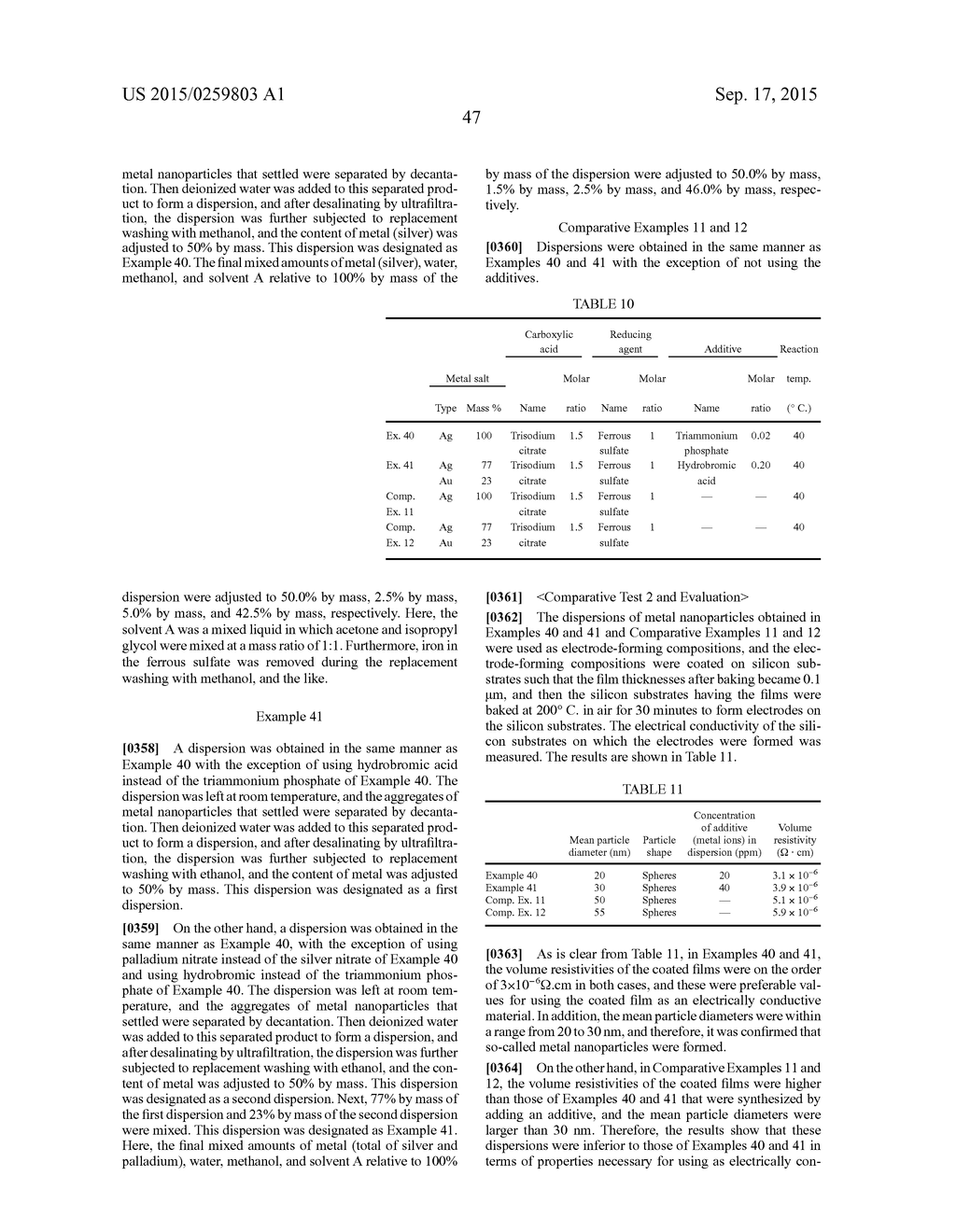 DISPERSION OF METAL NANOPARTICLES, METHOD FOR PRODUCING THE SAME, AND     METHOD FOR SYNTHESIZING METAL NANOPARTICLES - diagram, schematic, and image 53