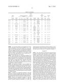 DISPERSION OF METAL NANOPARTICLES, METHOD FOR PRODUCING THE SAME, AND     METHOD FOR SYNTHESIZING METAL NANOPARTICLES diagram and image