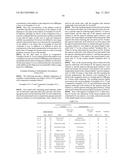 DISPERSION OF METAL NANOPARTICLES, METHOD FOR PRODUCING THE SAME, AND     METHOD FOR SYNTHESIZING METAL NANOPARTICLES diagram and image