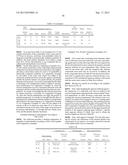 DISPERSION OF METAL NANOPARTICLES, METHOD FOR PRODUCING THE SAME, AND     METHOD FOR SYNTHESIZING METAL NANOPARTICLES diagram and image