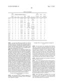 DISPERSION OF METAL NANOPARTICLES, METHOD FOR PRODUCING THE SAME, AND     METHOD FOR SYNTHESIZING METAL NANOPARTICLES diagram and image