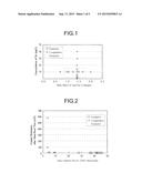 SILVER-PLATED PRODUCT AND METHOD FOR PRODUCING SAME diagram and image