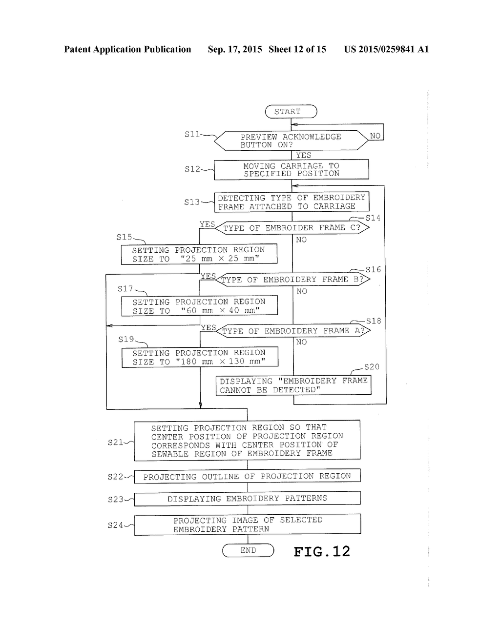 SEWING MACHINE - diagram, schematic, and image 13