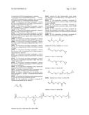 HIGH EFFICIENCY WET STRENGTH RESINS FROM NEW CROSS-LINKERS diagram and image