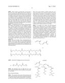 HIGH EFFICIENCY WET STRENGTH RESINS FROM NEW CROSS-LINKERS diagram and image