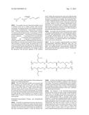 HIGH EFFICIENCY WET STRENGTH RESINS FROM NEW CROSS-LINKERS diagram and image