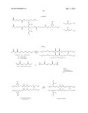 HIGH EFFICIENCY WET STRENGTH RESINS FROM NEW CROSS-LINKERS diagram and image