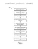 FOLDABLE STRUCTURE diagram and image