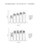 CUTTING ELEMENTS HAVING NON-PLANAR SURFACES AND DOWNHOLE CUTTING TOOLS     USING SUCH CUTTING ELEMENTS diagram and image