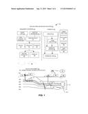 PLANNING DRILLING OPERATIONS USING MODELS AND RIG MARKET DATABASES diagram and image