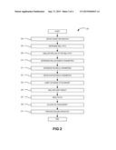 PLANNING DRILLING OPERATIONS USING MODELS AND RIG MARKET DATABASES diagram and image