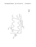 METHODS AND APPARATUS FOR CALIBRATING CONTROLLERS FOR USE WITH WELLS diagram and image