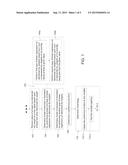 DETERMINING MINERALOGY OF AN EARTH FORMATION USING LINEAR REGRESSIONS diagram and image