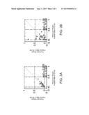 DETERMINING MINERALOGY OF AN EARTH FORMATION USING LINEAR REGRESSIONS diagram and image