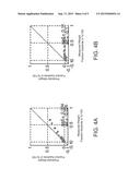 DETERMINING MINERALOGY OF AN EARTH FORMATION USING LINEAR REGRESSIONS diagram and image