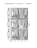 DETERMINING MINERALOGY OF AN EARTH FORMATION USING LINEAR REGRESSIONS diagram and image