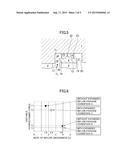 Axial Flow Machine diagram and image