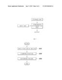 VARIABLE CHARGE MOTION APPARATUS OF ENGINE AND DIAGNOSTIC METHOD THEREOF diagram and image