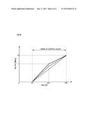 CONTROL VALVE FOR VARIABLE DISPLACEMENT COMPRESSOR diagram and image