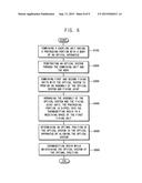 FIXING MODULE FOR FIXING AN OPTICAL SYSTEM TO AN OPTICAL APPARATUS AND AN     OPTICAL APPARATUS INCLUDING THE SAME diagram and image