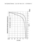 ISOLATOR FOR USE WITH ENGINE THAT IS ASSISTED OR STARTED BY AN MGU OR A     MOTOR THROUGH AN ENDLESS DRIVE MEMBER diagram and image