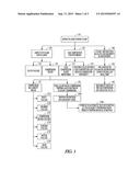 INTEGRATED SMOKE MONITORING AND CONTROL SYSTEM FOR FLARING OPERATIONS diagram and image