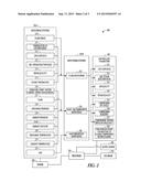 INTEGRATED SMOKE MONITORING AND CONTROL SYSTEM FOR FLARING OPERATIONS diagram and image