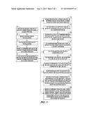 INTEGRATED SMOKE MONITORING AND CONTROL SYSTEM FOR FLARING OPERATIONS diagram and image