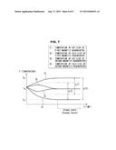 MAGNETIC COOLING APPARATUS diagram and image