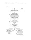 CALIBRATION OF SENSOR ARRAYS diagram and image