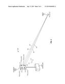 CALIBRATION OF SENSOR ARRAYS diagram and image