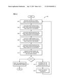 CALIBRATION OF SENSOR ARRAYS diagram and image