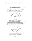 TILT SENSING APPARATUS, SYSTEM AND METHOD FOR USING SAME diagram and image